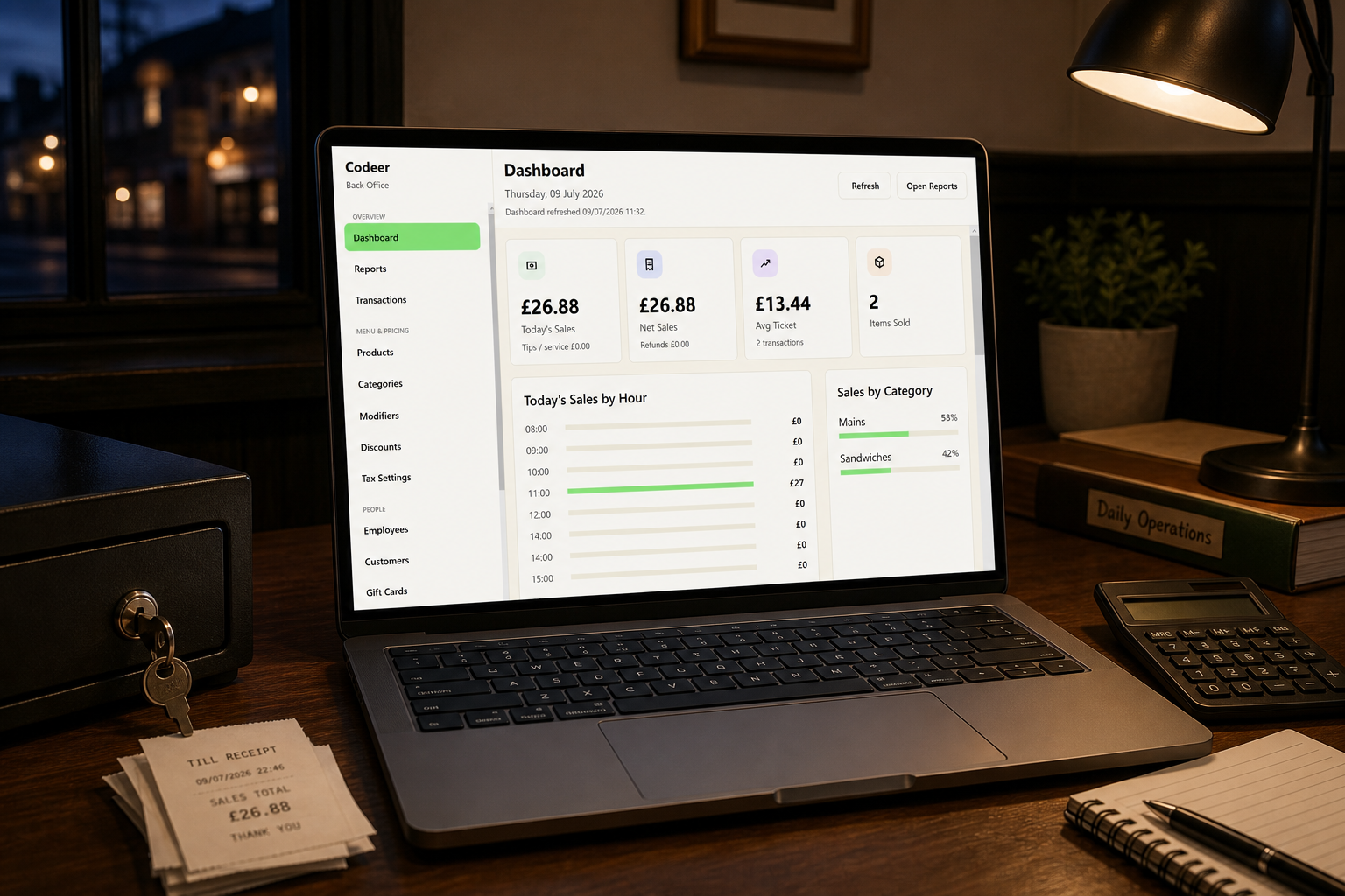 Codeer Back Office sales and reporting dashboard
